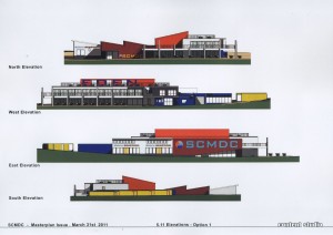 New plans for the centre